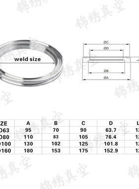 ISO真空法兰 真空ISO63 ISO80 ISO100法兰ISO-K法兰 ISO卡钳法兰