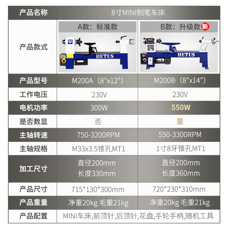迷你木工车床小型diy制笔多功能微型机械设备8寸mini家用小木旋机