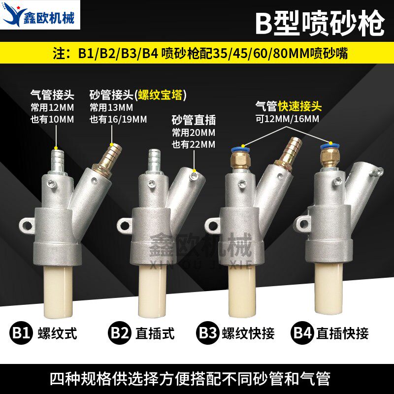 喷砂枪手动自动喷砂枪头喷沙枪喷沙机配件A/B/C/D/E/V型出砂量大
