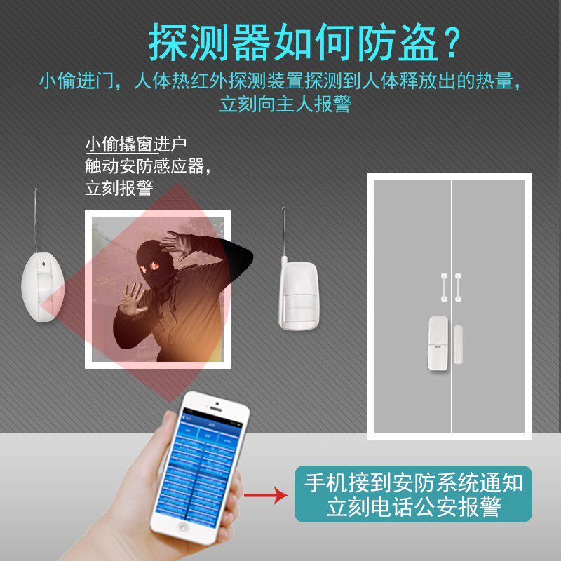 烟雾传感器无线红外探头手机远程灌溉工具