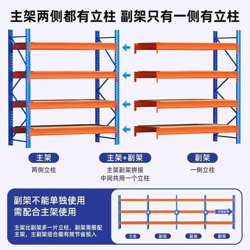 重型货架工c厂大型仓库高位托盘加厚模具板材多层承重仓储货架