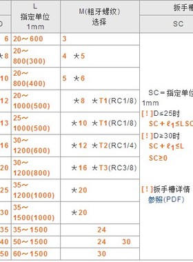 导向轴 管型 SPJ SSPJ PSPJ RSPJ SSPJT PSPJT RSPJ SPTR SSPTR