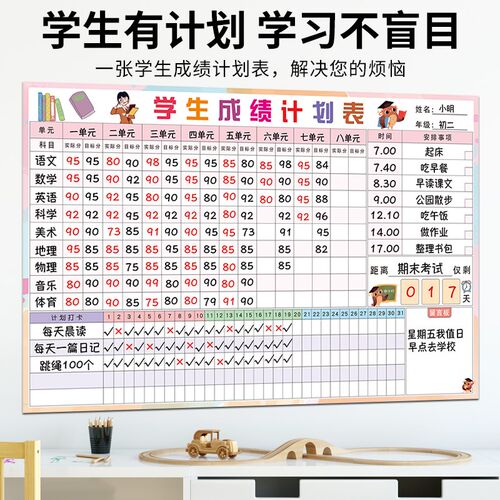 成绩记录表家庭中考目标计划表作息时间表学习自律打卡表墙贴可擦