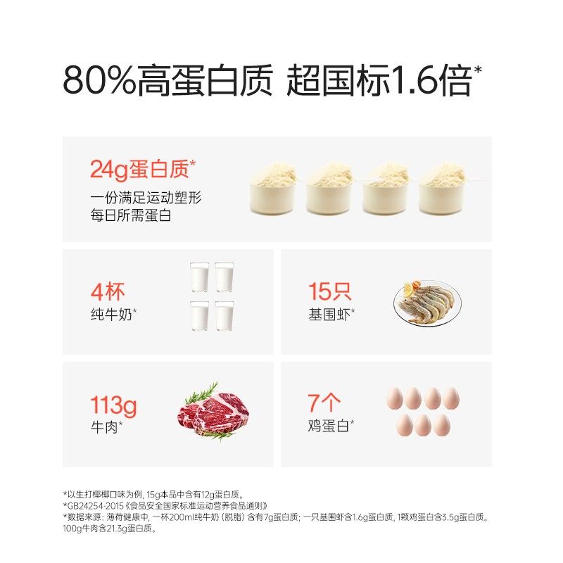 fiboo她练纯净乳清蛋白粉桶装运动健身分离蛋白日常补充营养bfA