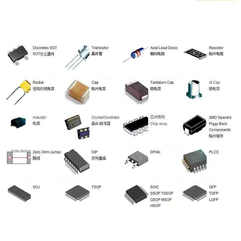 XC5VTX240T-2FFG1759C 封装BGA1759 FPGA - 现场可编程门阵列