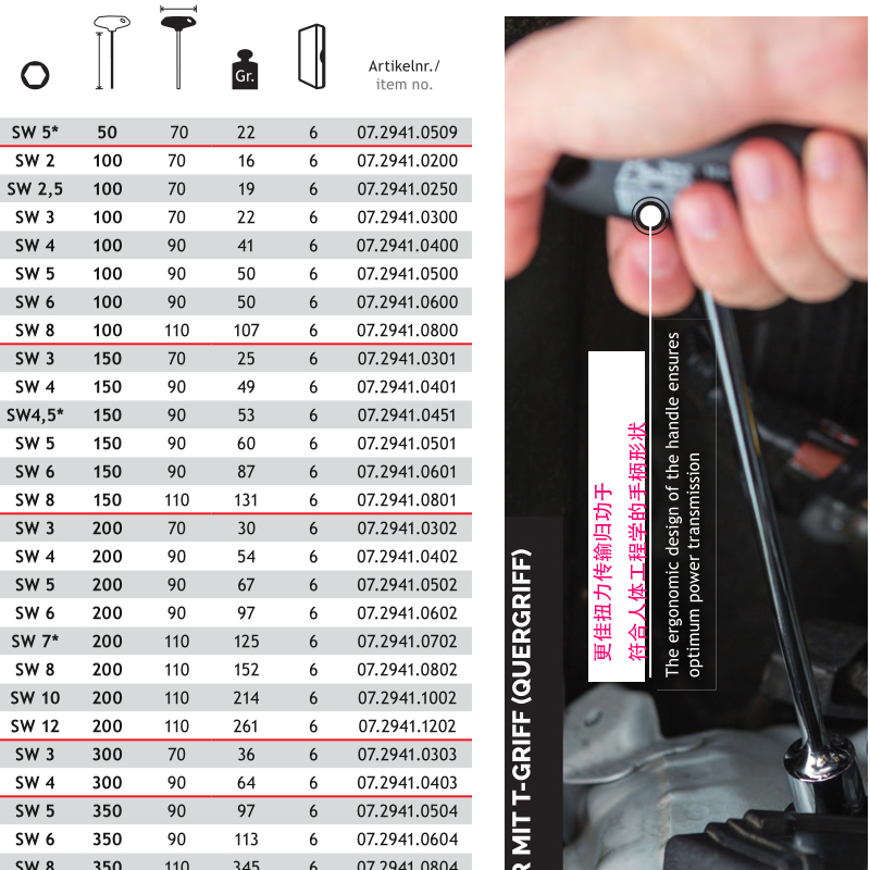 德国ATHLET 铬钒合金钢公制加长内六角扳手2 3 4 5 6*100 200mm