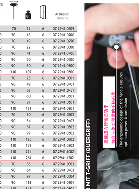 德国ATHLET 铬钒合金钢公制加长内六角扳手2 3 4 5 6*100 200mm