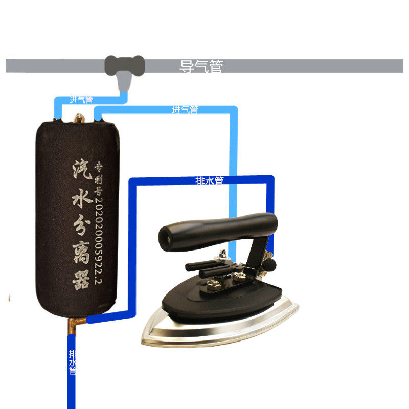 节能熨烫宝汽水分离器工业锅炉防漏水全蒸汽节能S型熨斗尾气零排