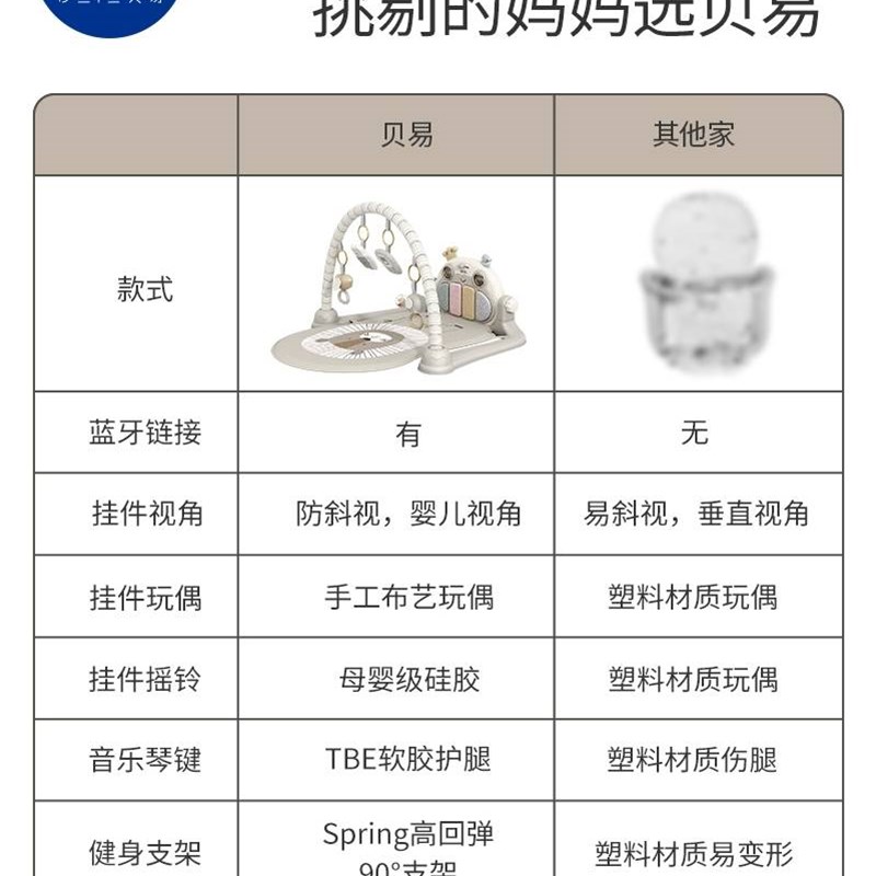 婴儿健身架器宝宝新生儿3个月儿童F0-1岁脚踏钢琴男女音乐玩具