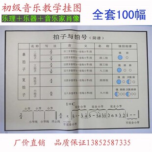 初级音乐教学挂图 乐理乐器知识 音乐家肖像 全套100幅 音乐挂图