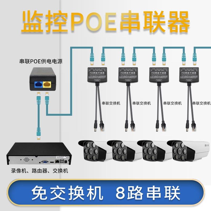 监控POE中继器4路8路网络摄像机供电一体800米延长传输一线通级联