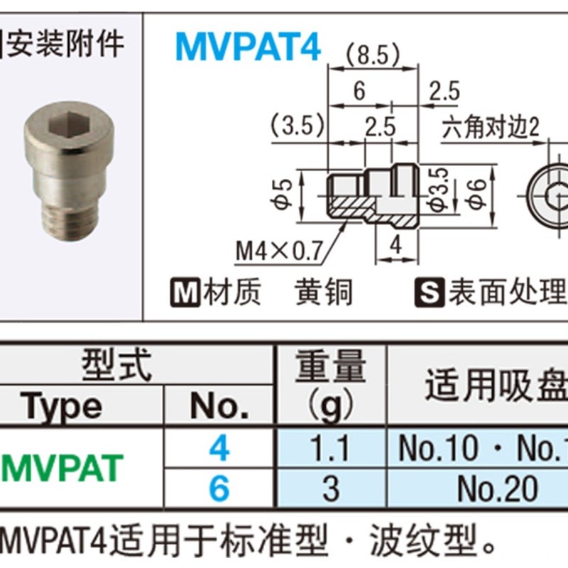 米思米真空吸盘专用M4 M6外牙止动螺丝MVPAT4内六角螺纹MVPAT6 M5