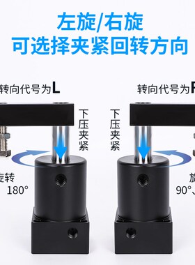 气动小型转角气缸ACK25/32/40/50/63*90RL旋转夹紧SRC90度180下压