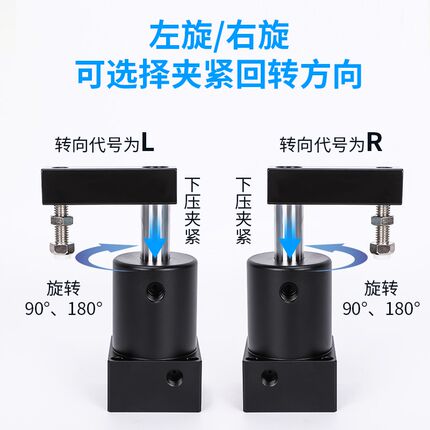 气动小型转角气缸ACK25/32/40/50/63*90RL旋转夹紧SRC90度180下压