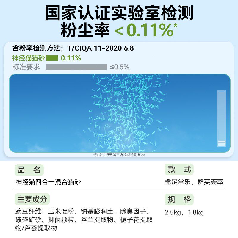 混合猫砂豆腐砂除臭无尘豆腐猫沙矿砂膨润土幼猫专用官方旗舰店