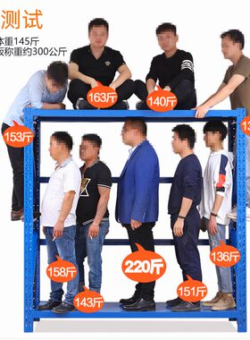 南京货架置物架多层超市展示架快递落地铁架子仓库仓储货架储物架