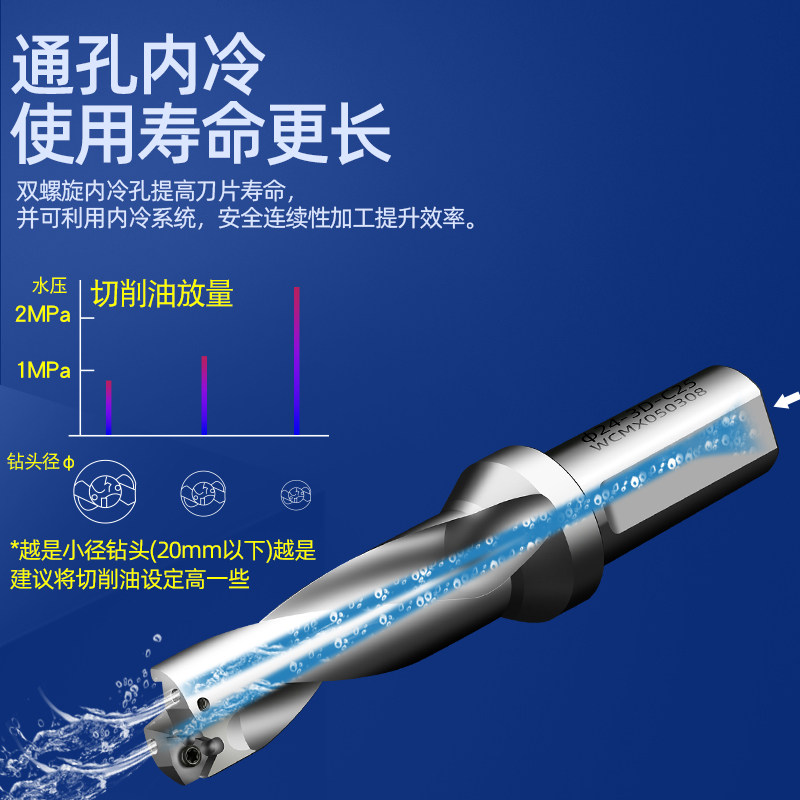 大孔径定心U钻深孔加工VMD可转位钻头暴力钻快速钻深孔钻出水枪钻,农用物资,苗木固定器/支撑器,淘宝优惠券,粉丝福利购,淘宝优惠卷