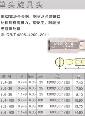 JETECH捷科工具一字单头旋具头SL4-25 SL5-100 SL6-100
