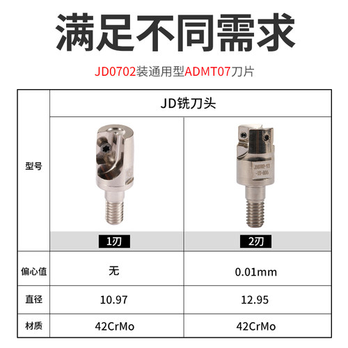 JD0702 MTF08/10分体式抗震铣刀头 锁牙式铣刀杆一杆多用钨钢刀杆