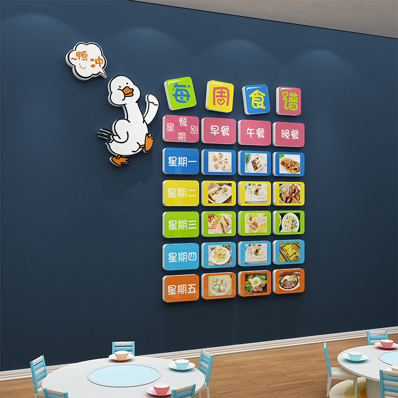 午托管班每周食谱墙面贴纸画展示板栏幼儿园教室餐厅Y菜谱布置小