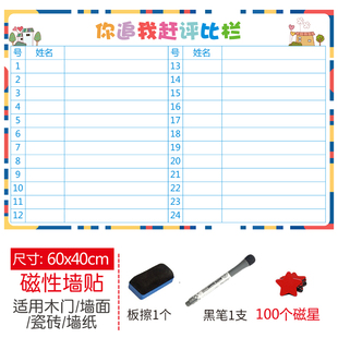 你追我赶评比栏贴墙定制评比栏铁性白F板小学生积分表教室装饰墙