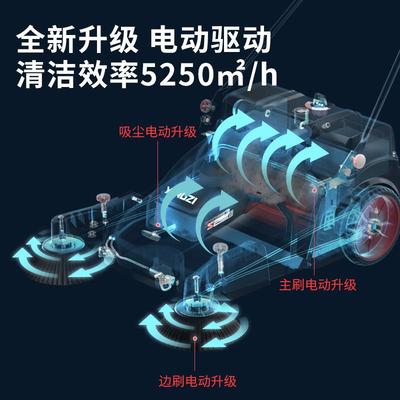 扬子电路15037动手推殖式业扫地机工厂车间工物业养场物业仓库道