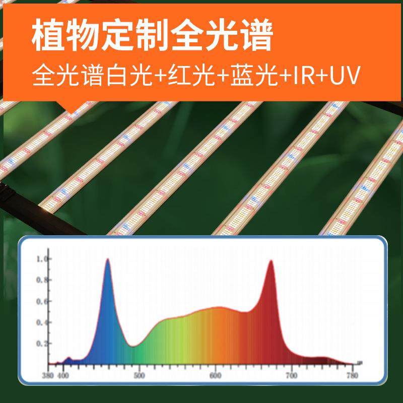 120W大功率折光蔬叠LED植物灯0全RYF谱绿植菜大棚植物生长灯补光