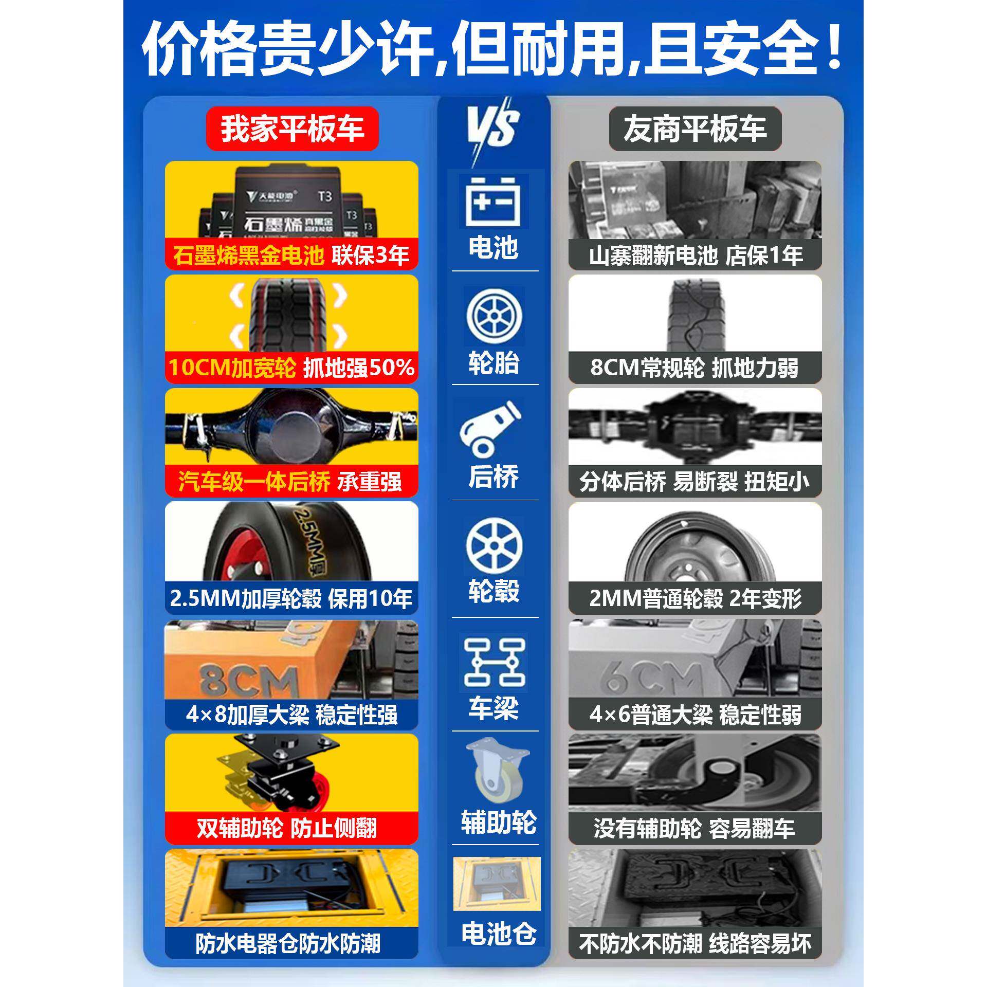 电动平板车搬运863车运工地拉砖拉货仓库上工三轮手推车养殖料厂
