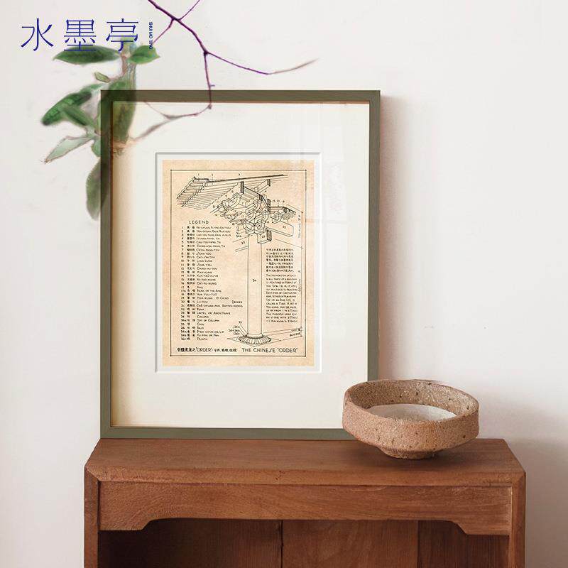 梁思成·图挂像关中国古建筑史手稿新中式饰玄柜装画书无品牌/房