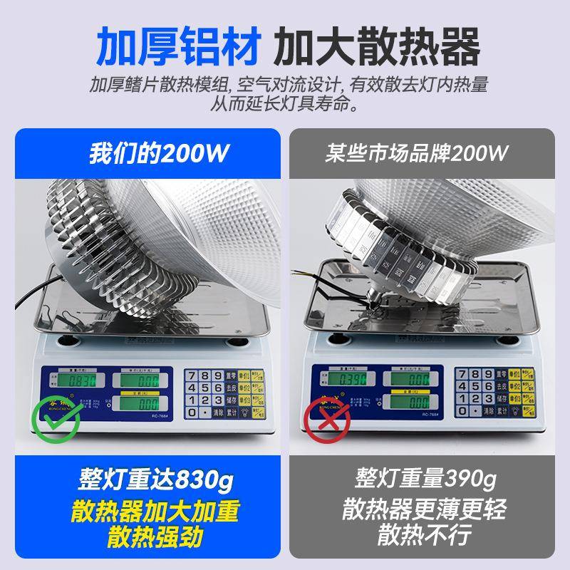 led棚工矿灯大功率鳍厂房灯仓库片GKD明灯工厂灯超亮天灯工照业灯