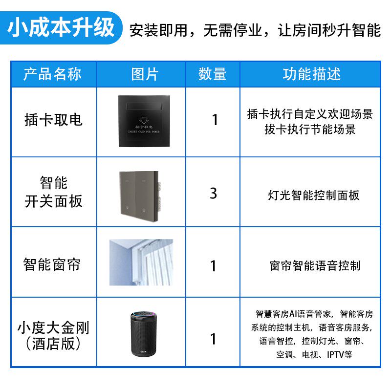 酒店智能系统酒店客控系统智慧C酒店系统智能酒店客房控制系统