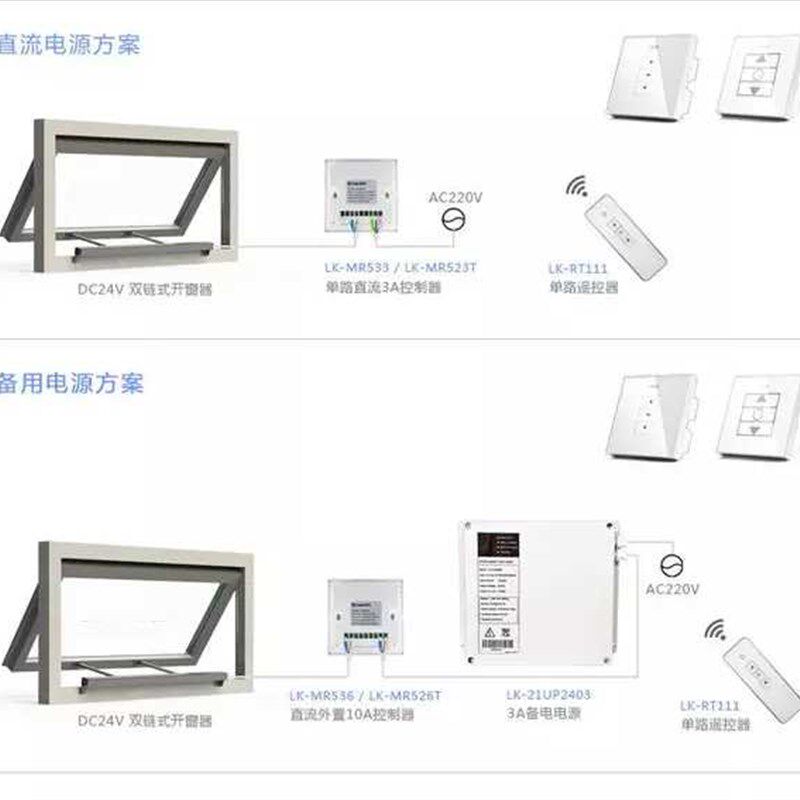 电动开窗g器 双链条开窗器