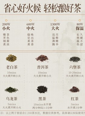 好物体验--sDTL-J13Z5