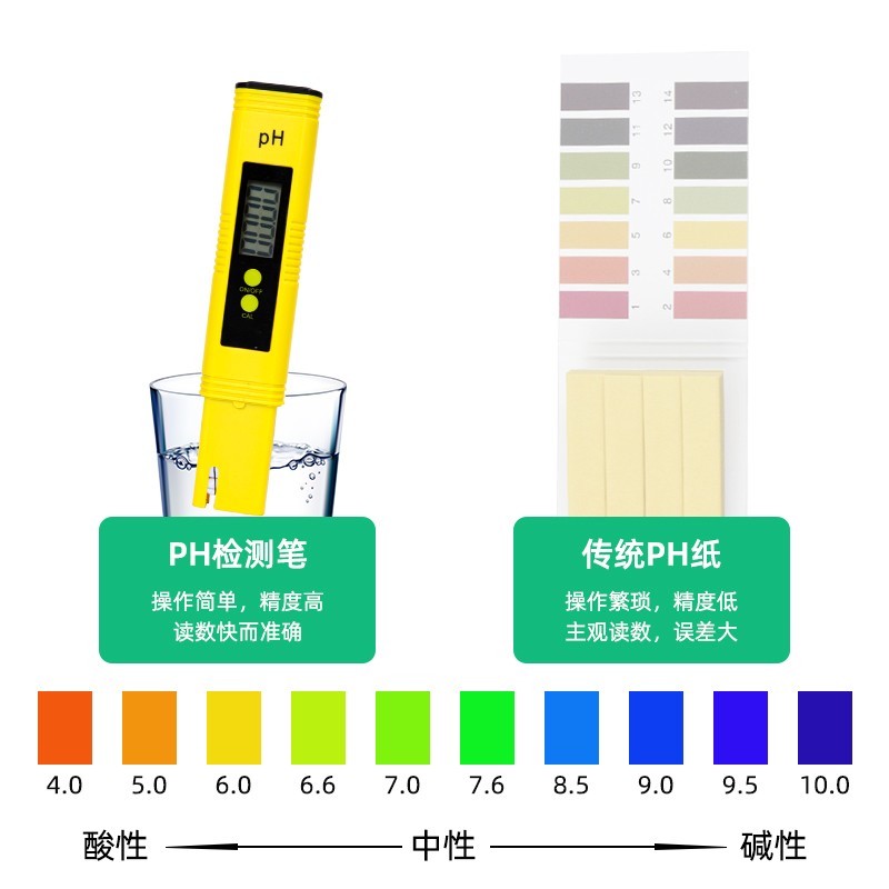ph计酸碱度ph测试笔ph值检测仪检测笔鱼缸ph水质检测仪器ph测试仪