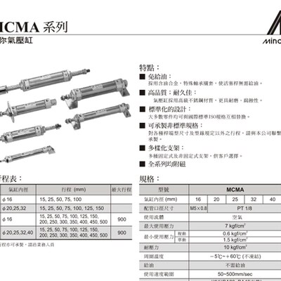 MCMA-11-25-25 MCMA-11-25-50 MCMA-11-25全系 金器 MINDMAN气缸