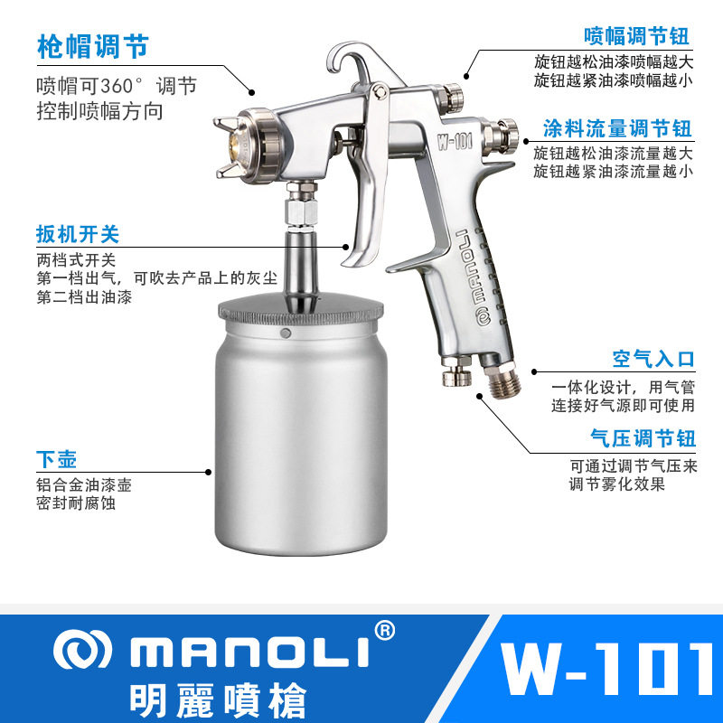 台湾明丽气动喷枪W-101家具汽车高雾化面漆油漆修补压送钣金脱膜