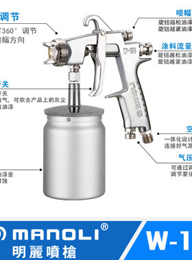 台湾明丽气动喷枪W-101家具汽车高雾化面漆油漆修补压送钣金脱膜