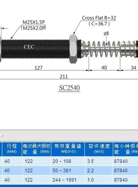 CEC 御豹 缓冲器  SC2540