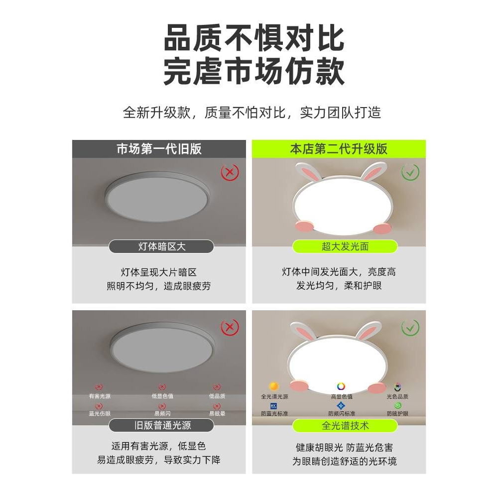 儿童房灯卧室女孩公主房间吸顶灯全光谱护眼创意卡通2024新款灯具