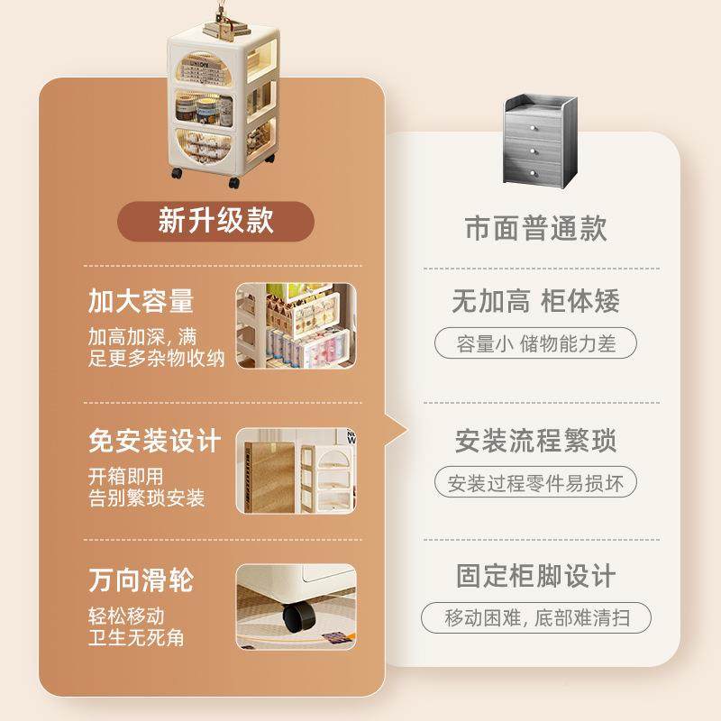 家用床头柜大量客厅落地可IGB移动容夹缝层柜卧室头床抽屉多收纳