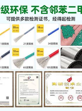 UL1569电子线42220IOG1816141012部awg电子汽车电2线内连