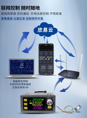 SK120数控升降直流可恒稳压电压调源恒压流支持75139MPPT太阳能充
