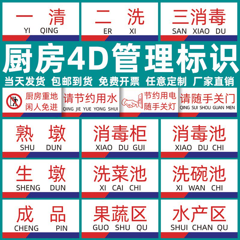 厨房标识牌一清二洗三消毒饭店卫生管理检查标示牌食堂分区牌定制