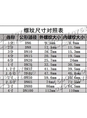 201/304不锈钢止回阀单向阀弹簧逆止逆流阀4分6分1寸DN1520253240