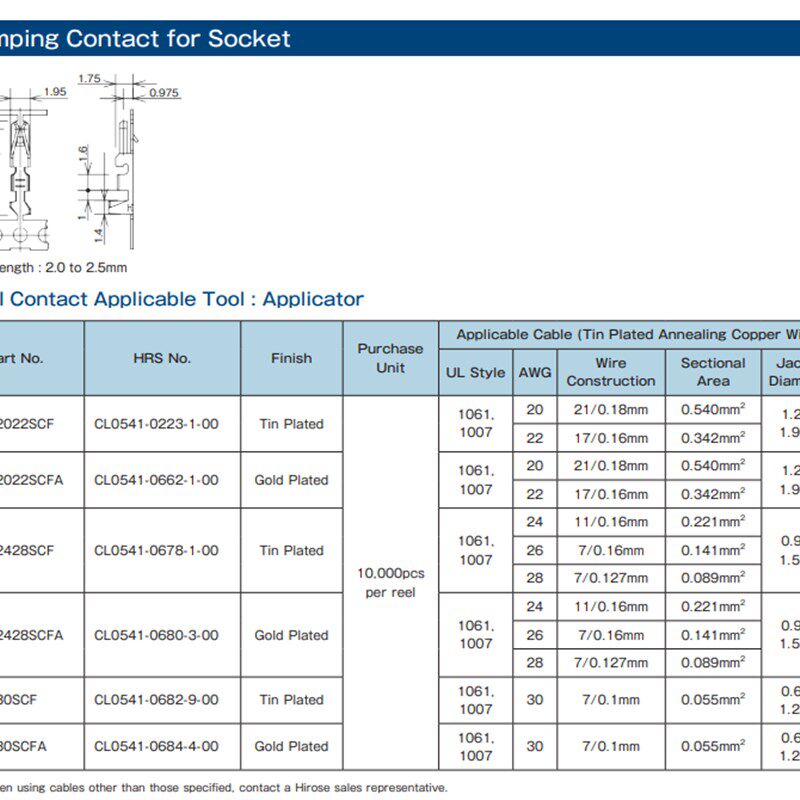 HRS广濑DF1B-2022SCF原装线束接线端子插针现货清仓100个=2元