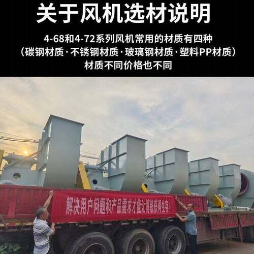 4-6C8NO8C4-68-10风机 4-68-12. 5C / 16C皮带CFN除式变频尘离心