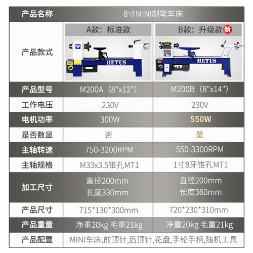 迷你木工车床小型diy制笔多功能微型机械设备8寸mini家用小木旋机