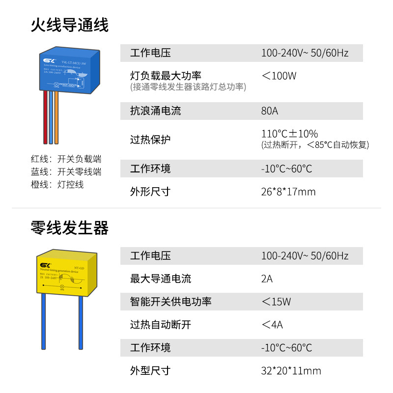 单火线供电套件套装(火线导通器+零线发生器P)适用零火智能开关