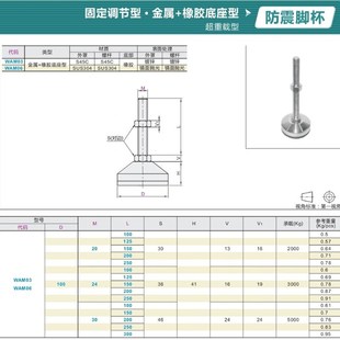 M20 M24 150 D100 200 125 D120 L100 超重载防震脚杯WAM06 M30