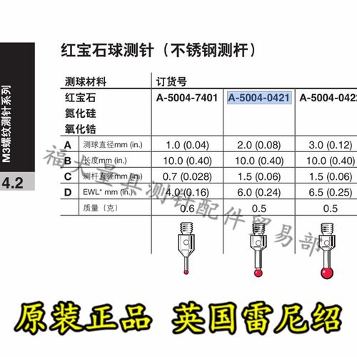 原装雷尼绍A-5004-0421 RENISHAW三坐标测针 2.0宝石10长 M3